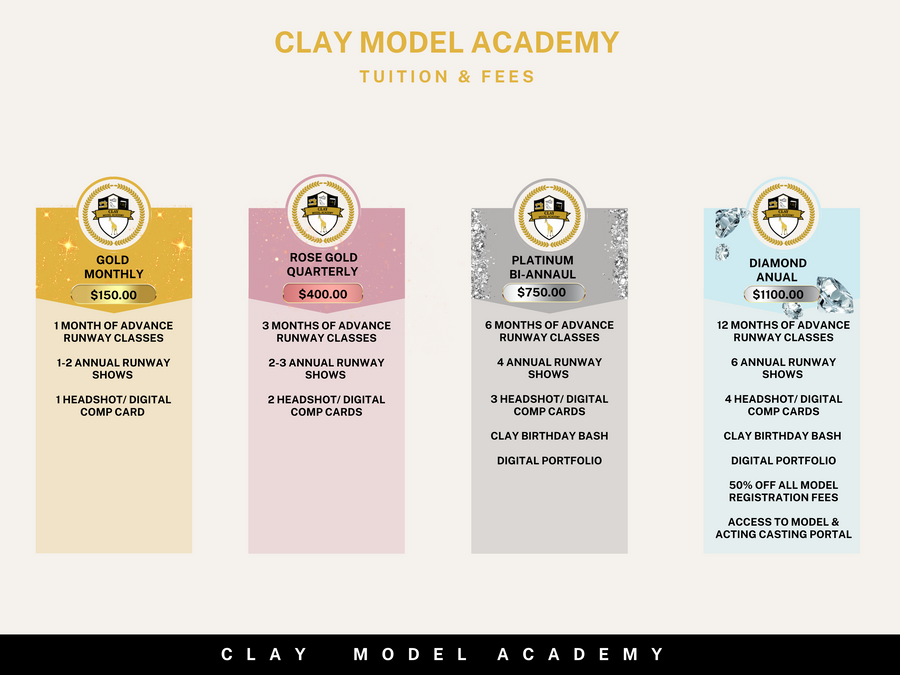 CMA GOLD MONTHLY